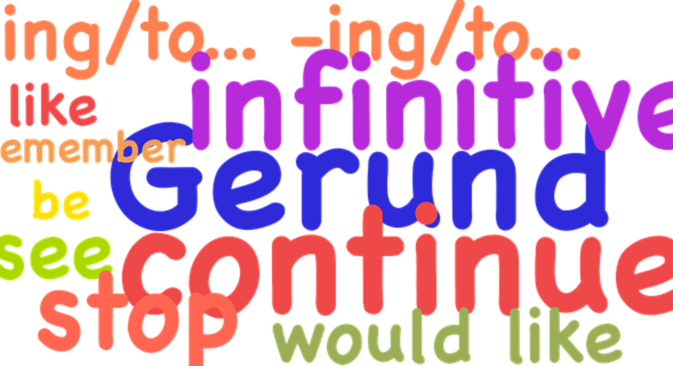 英文文法 對等連接詞 從屬連接詞 配對連接詞 英文連接詞 用法大解析 全民學英文